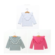 하우웰 로코프릴티