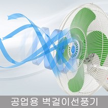 동일 대형선풍기 국산 업소용 공업용 영엄용 벽걸이 선풍기 큰, TKF-20W(20인치형)