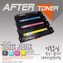 컬러 레이저젯 CM2320n MFP 프린터호환 재생토너, 1개, 3 노랑CC532A