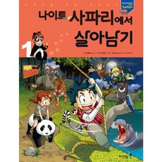 사막에서살아남기