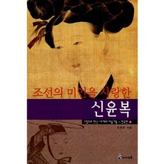 신윤복