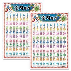 지원출판 멜로디 숫자세기 1~100 학습보드판 2개