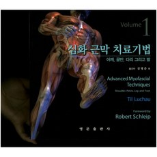 통증유발점의기전과치료