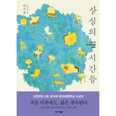 상실책