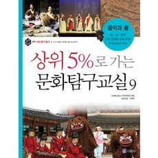 상위5%한국사