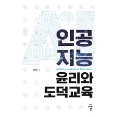 도덕철학과도덕심리학