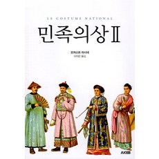 민족의상 1, 에이케이커뮤니케이션즈, 오귀스트 라시네 - 가격 변동