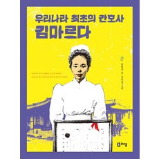 우리나라 최초의 간호사 김마르다, 리잼