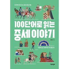 김창열오프셋판화