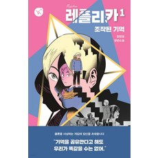 레플리카책