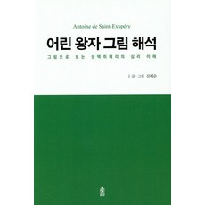 그림해석심리