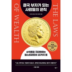 월스트리트잉글리쉬