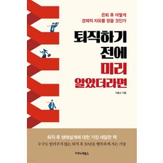 경제적자유