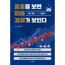 중동을 보면 미래 경제가 보인다:낙타 벤츠 그리고 테슬라, 시그마북스, 임성수 손원호