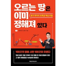 매일경제구독벽오지