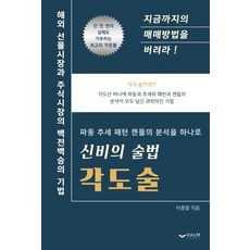 [하움출판사]신비의 술법 각도술 : 해외 선물시장과 주식시장의 백전백승의 기법