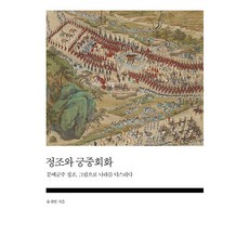 정조와 궁중회화:문예군주 정조 그림으로 나라를 다스리다, 유재빈, 사회평론아카데미