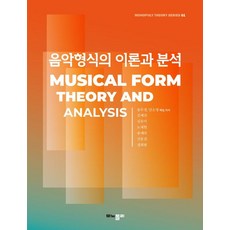 [모노폴리]음악형식의 이론과 분석 - monopoly theory 1, 모노폴리, 송무경 안소영 김예진 김유미 노재현