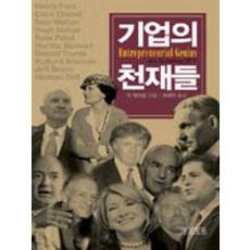 데즐글럼핑