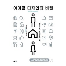 [에이케이]아이콘 디자인의 비밀, 에이케이, 요네쿠라 히데히로