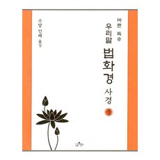 [사유수]우리말 법화경 사경 (중) : 바른 독송, 사유수, 수담 인해
