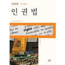 인권법