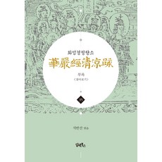 화엄경
