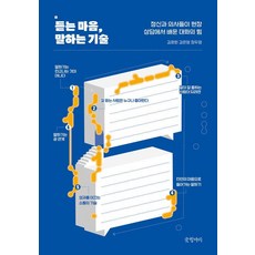 듣는 마음 말하는 기술:정신과 의사들이 현장 상담에서 배운 대화의 힘, 글항아리, 김효원 정두영 김은영