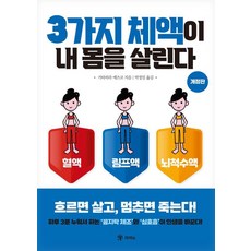 3가지 체액이 내 몸을 살린다: 혈액 림프액 뇌척수액 (개정판), 라의눈, 가타히라 에츠코