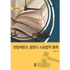 헌법재판소법