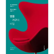 명품 가구의 비밀:르 코르뷔지에의 의자부터 루이스 폴센의 조명까지