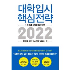 2023대학입시합격정보