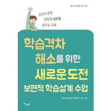 상상체험키즈월드부산