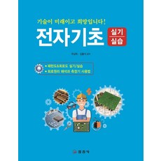 psim을이용한전력전자실습