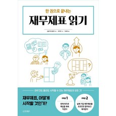 재무제표분석과가치