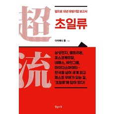 고도일