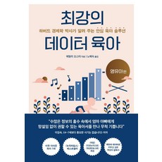 에밀리오스터