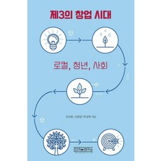 제3의 창업 시대:로컬 청년 사회, 더가능연구소, 송인방 더가능연구소, 송인방
