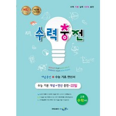 수력충전 고등 수학 (하) (2023년), 수경출판사, 수학영역