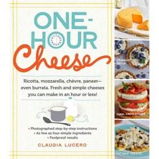 One-Hour Cheese, Workman Pub Co