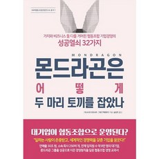 곤지암스키시즌권발매예정