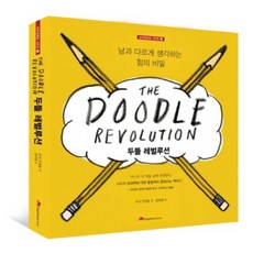 아르고사운드