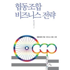 협동조합 비즈니스 전략, 디자인커서
