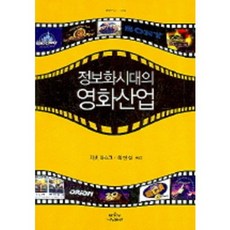 영화산업
