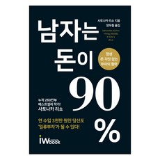 남자는 돈이 90%:평생 돈 걱정 없는 부자의 철학, iwbook, 사토나카 리쇼 저/양우철 역