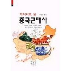데이터로 본 중국근대사, 신서원, 하자마 나오키 저/신일섭 역