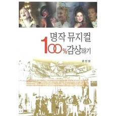 뮤지컬아이스크림왕국의뽀로로와친구들서울