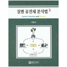 부모양육태도검사