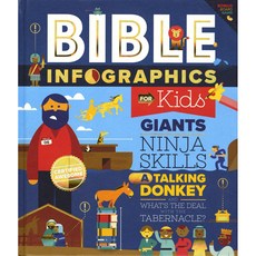 Bible Infographics for Kids, Harvest House Publishers