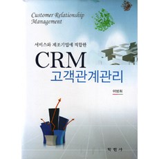 고객관계관리crm